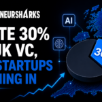 AI Ate 30% of UK VC, The Startups Cashing In