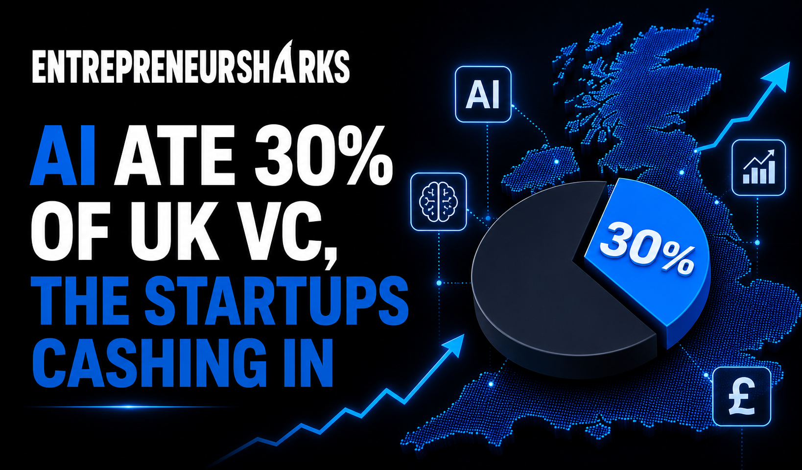 AI Ate 30% of UK VC, The Startups Cashing In